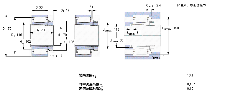 SKF CARB圆环滚子C2316K+H2316样本图片