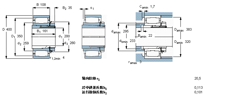 SKF CARB圆环滚子C2244K+OH3144H样本图片