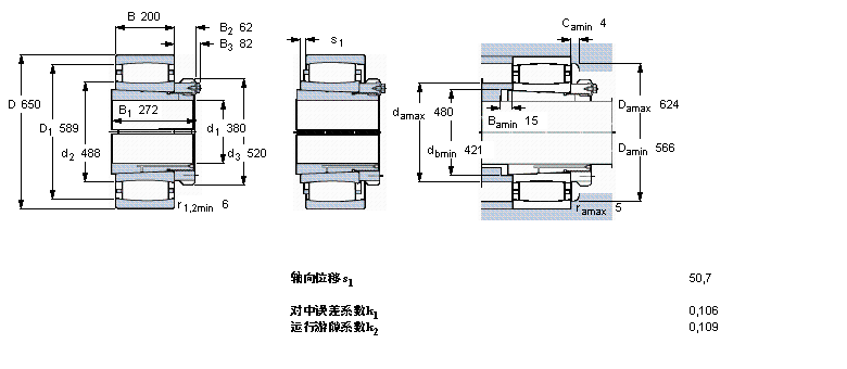 SKF CARB圆环滚子C3180KMB+OH3180HE样本图片