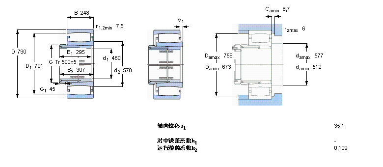 SKF CARB圆环滚子C3196KMB+AOHX3196G样本图片