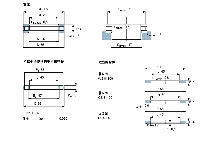 SKF 圆柱滚子推力81109TN样本图片