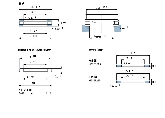 SKF 圆柱滚子推力81215TN样本图片