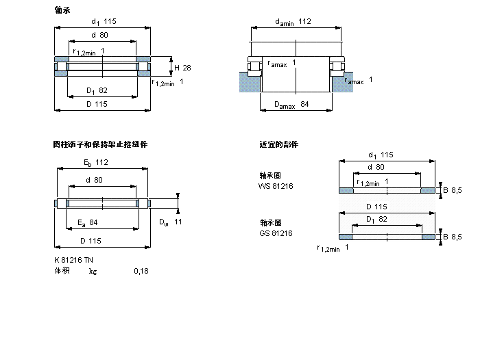 SKF 圆柱滚子推力81216TN样本图片