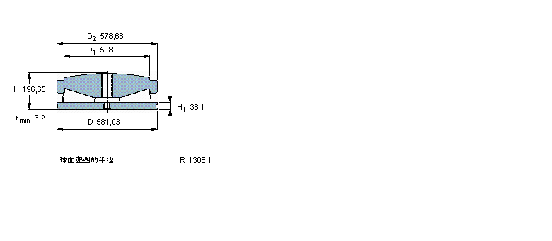 SKF 圆锥滚子推力BFSD353288/HA4样本图片