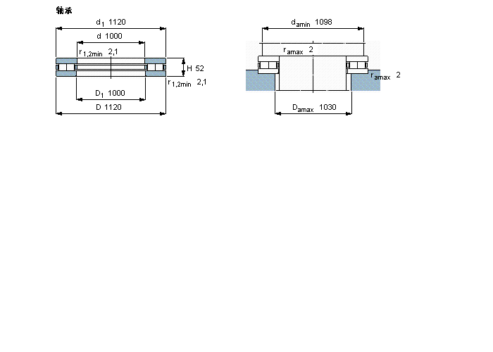 SKF 圆柱滚子推力BGSB634146样本图片