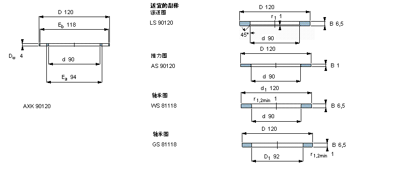 SKF 滚针推力AXK90120样本图片