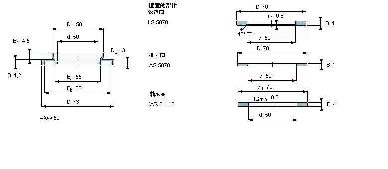 SKF 滚针推力AXW50样本图片