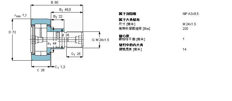 SKF 凸轮从动件NUKRE72A样本图片