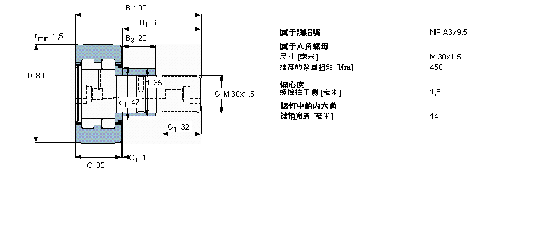 SKF 凸轮从动件PWKRE80.2RS样本图片