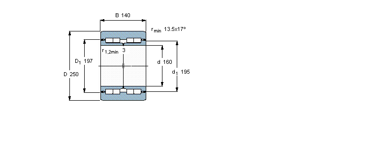 SKF 滚子分度单元BNTB326247/HB1样本图片