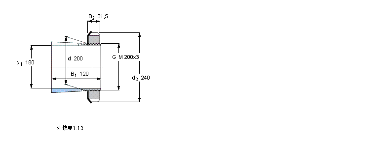 SKF 紧定套H3040样本图片