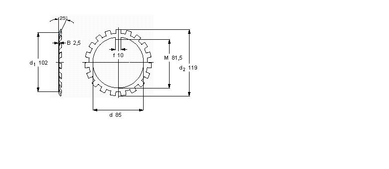 SKF MB(L)锁定垫圈MB17A样本图片