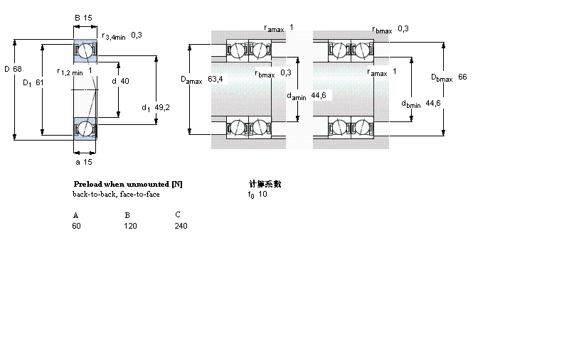 SKF 角接触球S7008CD/P4A样本图片