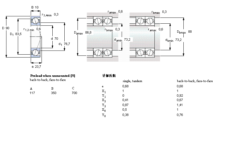 SKF 角接触球71814ACD/HCP4样本图片