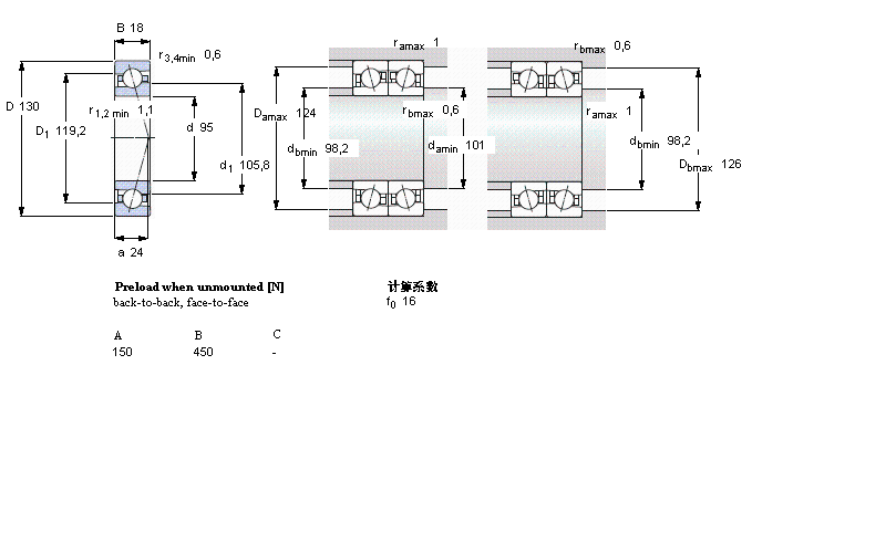 SKF 角接触球71919CE/HCP4A样本图片