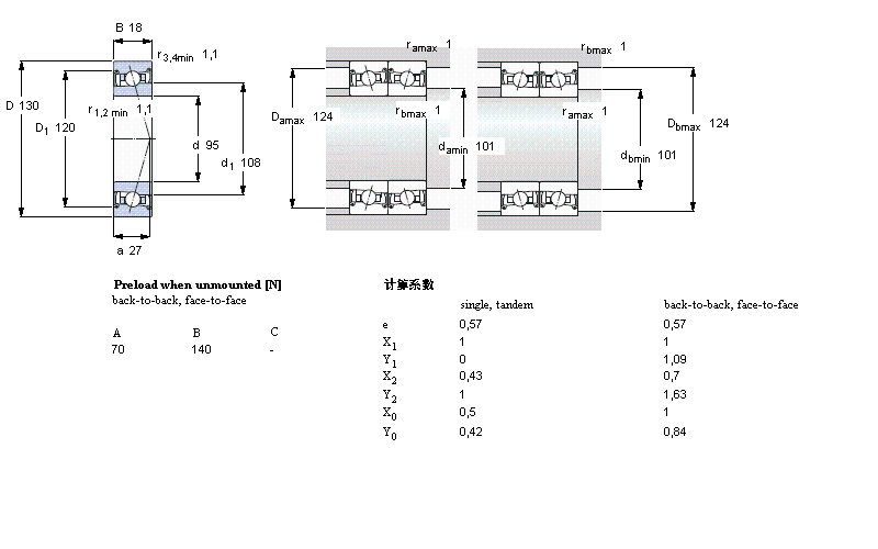 SKF 角接触球SC71919FB/P7样本图片
