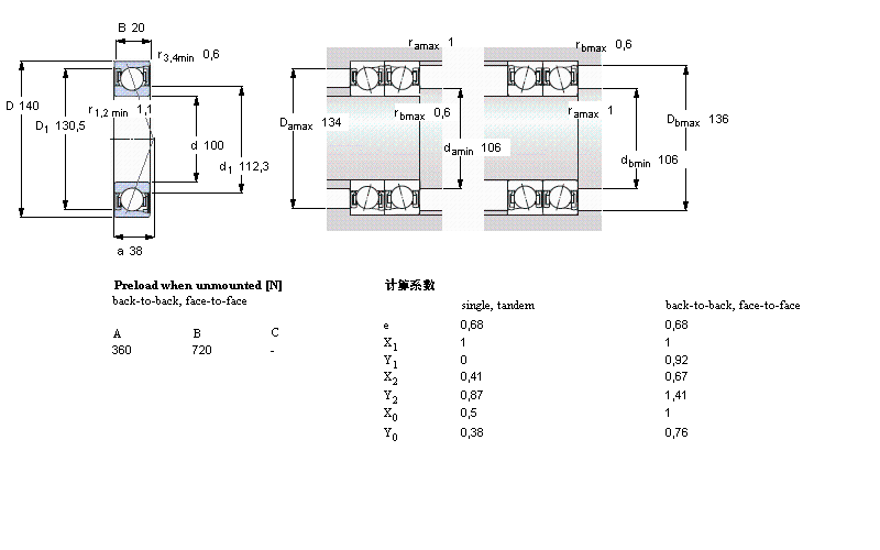 SKF 角接触球S71920ACD/HCP4A样本图片