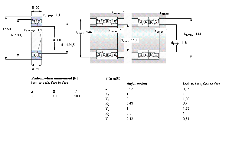 SKF 角接触球S71922FB/P7样本图片