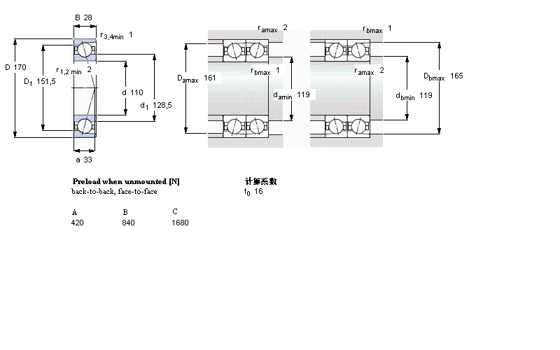 SKF 角接触球7022CD/P4A样本图片