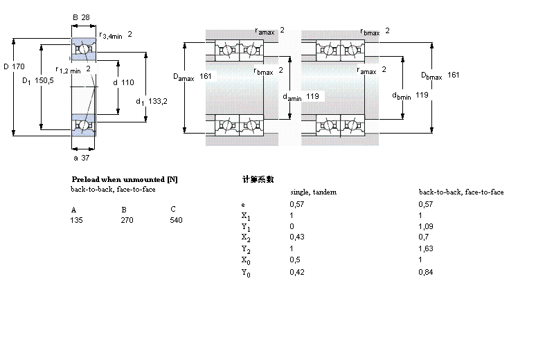 SKF 角接触球7022FB/P7样本图片