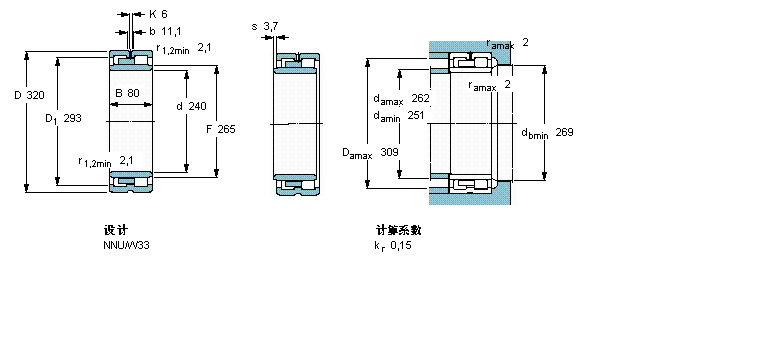 SKF 圆柱滚子NNU4948B/SPW33样本图片