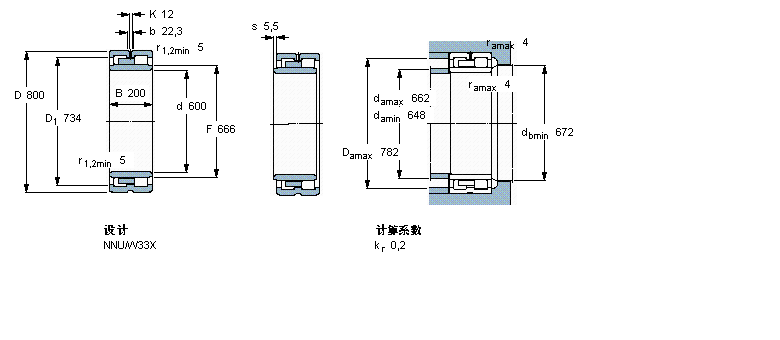 SKF 圆柱滚子NNU49/600B/SPW33X样本图片