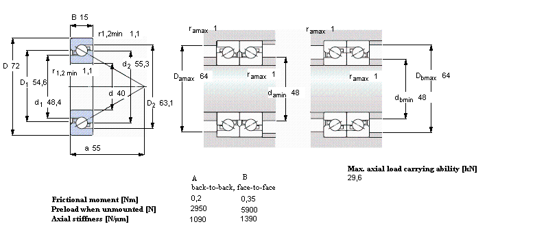 SKF 角接触推力球 for screw drivesBSD4072CG样本图片