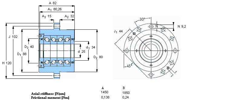 SKF 角接触推力球 for screw drivesFBSA205/QBC样本图片