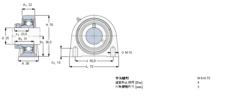 SKF Y-型立式座单元SYF25FM样本图片