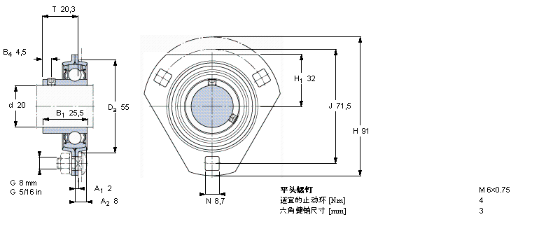SKF Y-型带法兰单元PFDYAT204样本图片