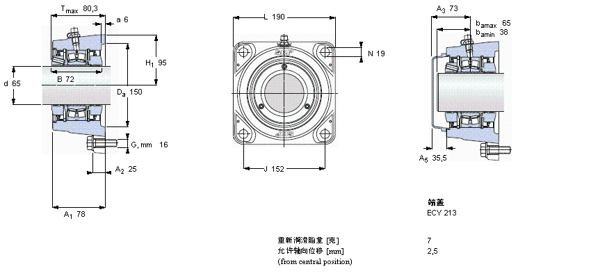 SKF 带法兰的滚子单元FYNT65L样本图片