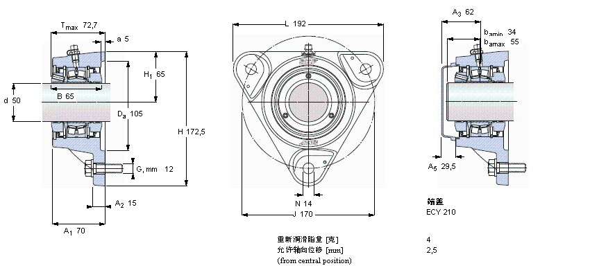 SKF 带法兰的滚子单元FYNT50L样本图片