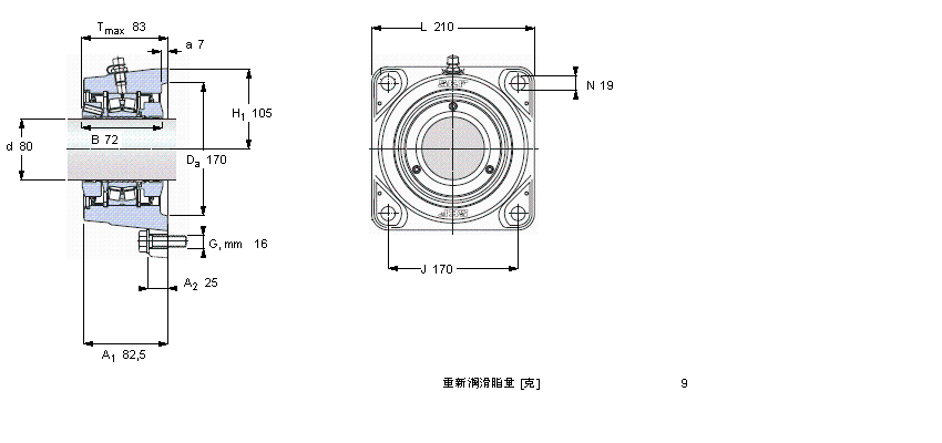 SKF 带法兰的滚子单元FYNT80F样本图片