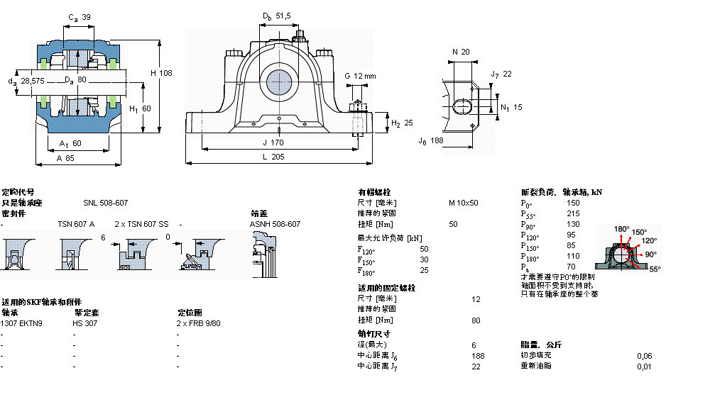 SKF 剖分立式座SNL508-607样本图片