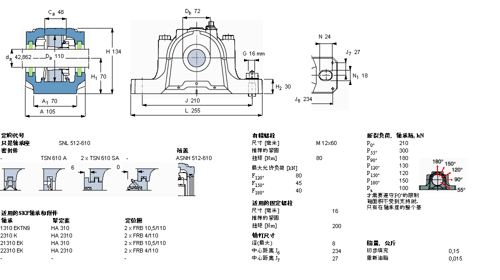 SKF 剖分立式座SNL512-610样本图片