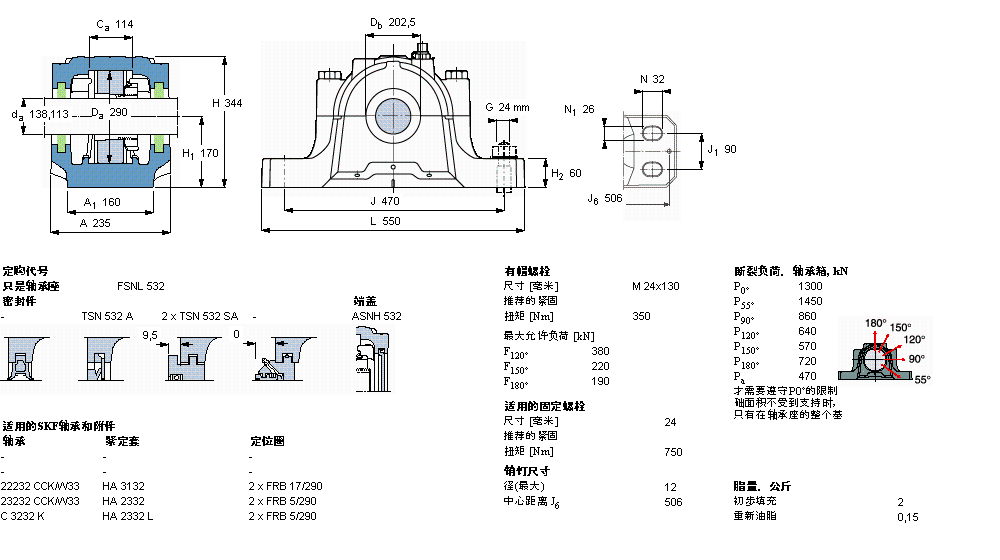 SKF 剖分立式座FSNL532样本图片