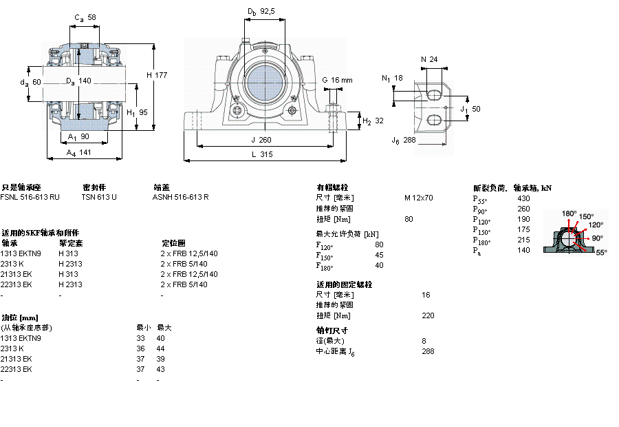 SKF 剖分立式座FSNL613TURU样本图片