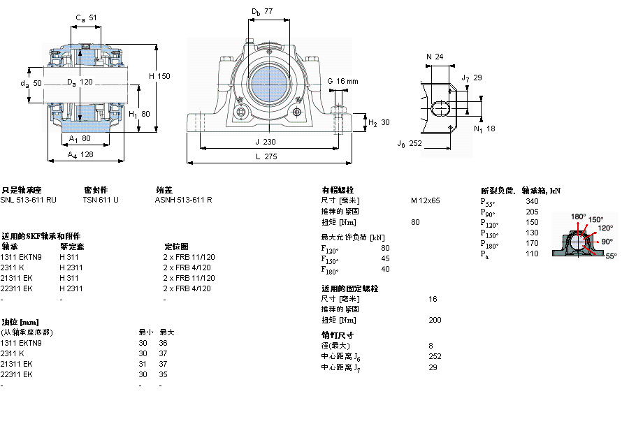 SKF 剖分立式座SNL611TURU样本图片