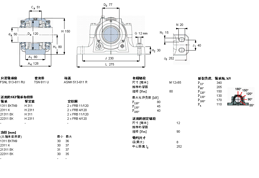 SKF 剖分立式座FSNL611TURU样本图片
