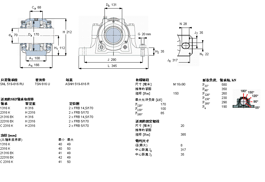 SKF 剖分立式座SNL616TURU样本图片
