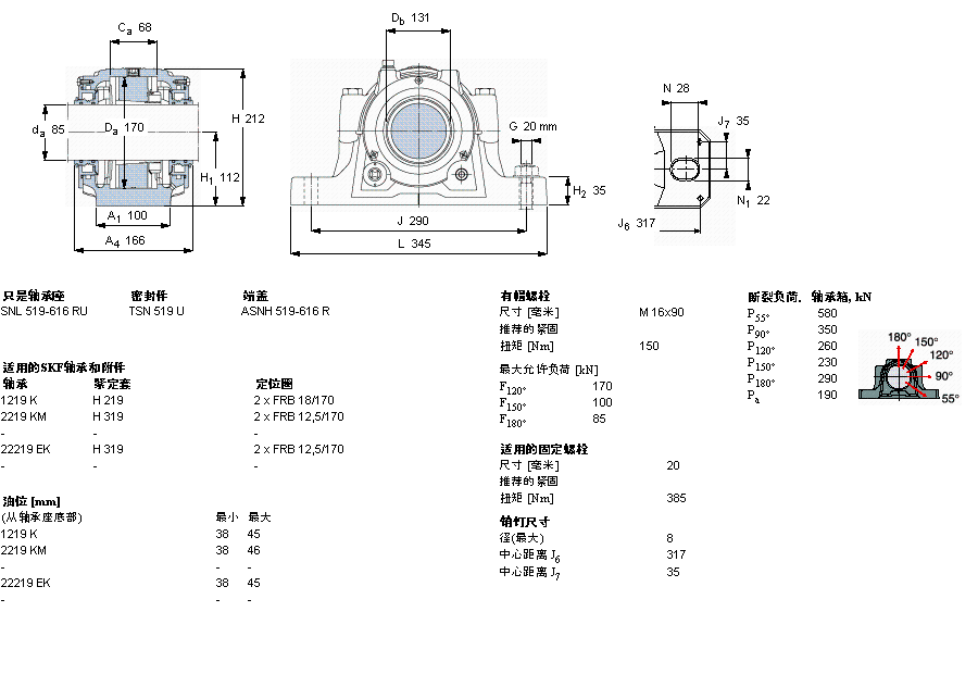 SKF 剖分立式座SNL519TURU样本图片