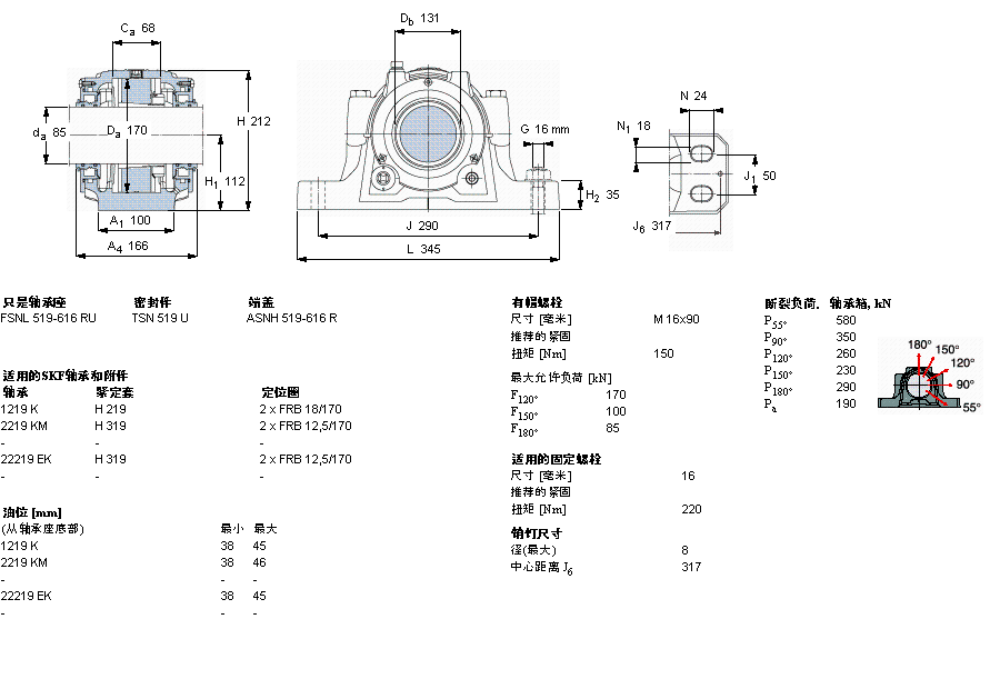 SKF 剖分立式座FSNL519TURU样本图片