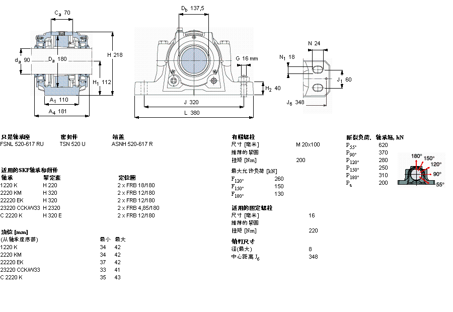 SKF 剖分立式座FSNL520TURU样本图片
