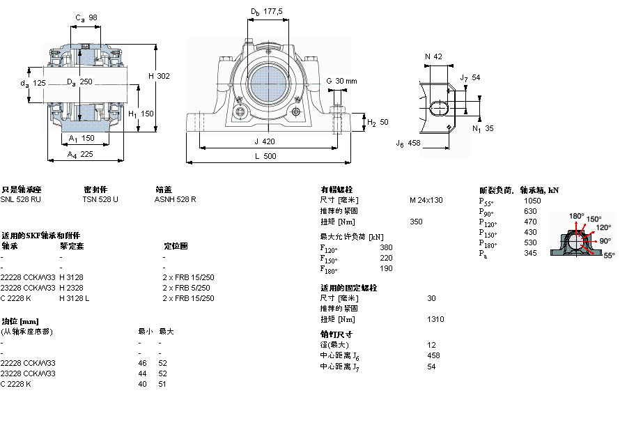 SKF 剖分立式座SNL528TURU样本图片
