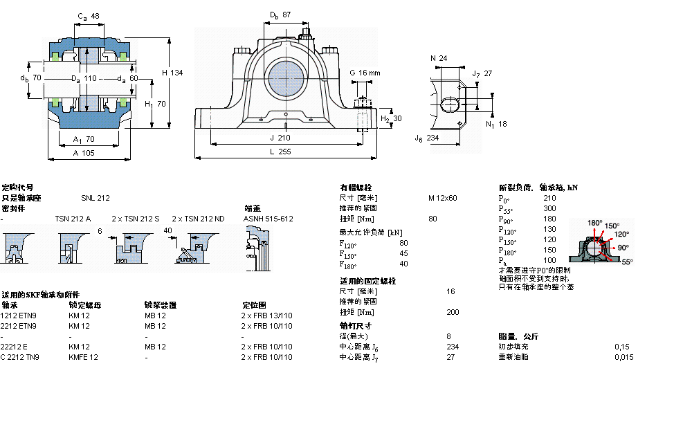 SKF 剖分立式座SNL212样本图片