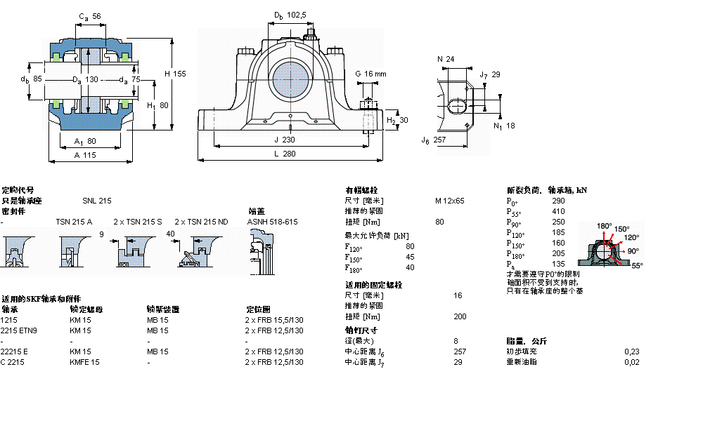 SKF 剖分立式座SNL215样本图片