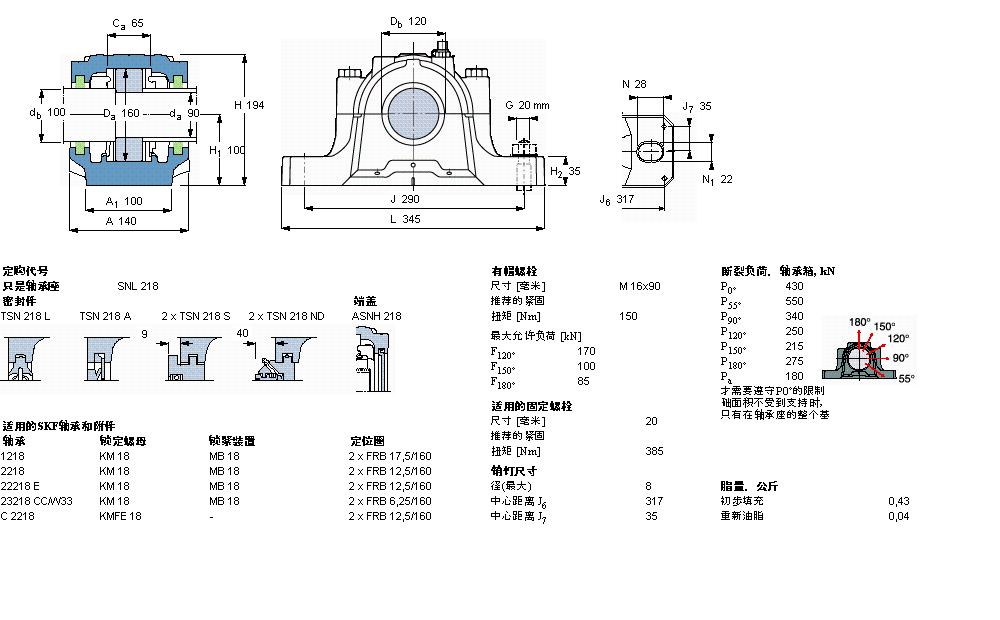 SKF 剖分立式座SNL218样本图片