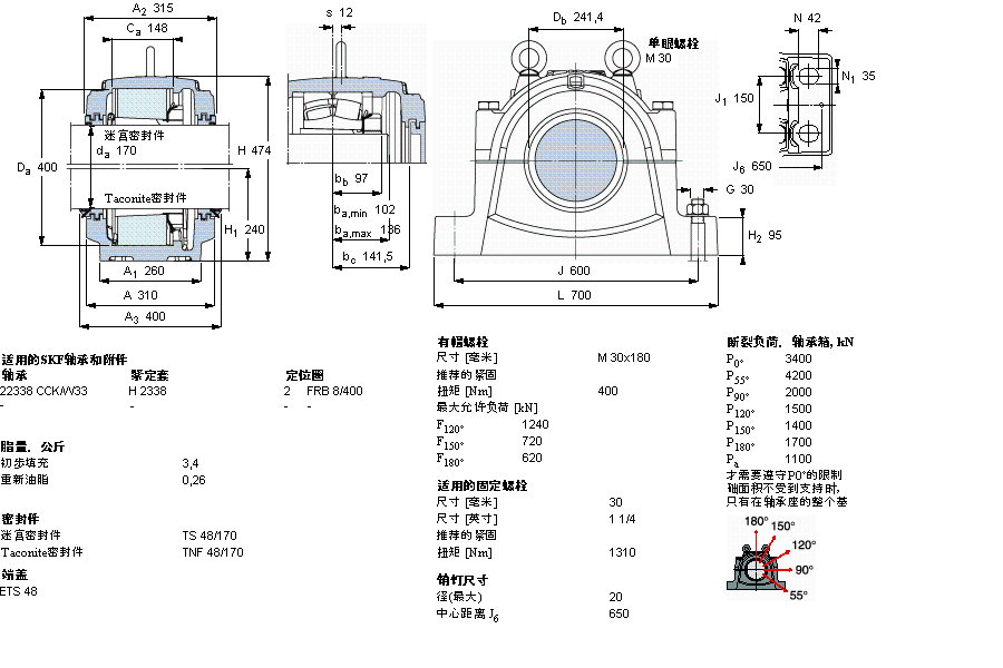 SKF 剖分立式座SNL3148样本图片