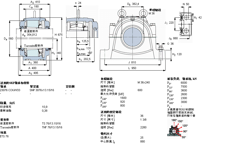 SKF 剖分立式座SNL3076L样本图片