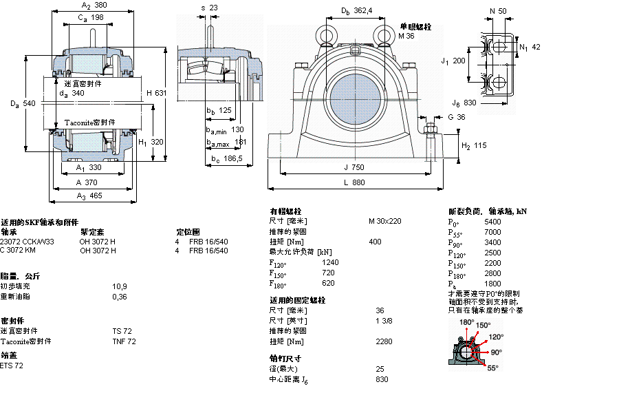 SKF 剖分立式座SNL3072样本图片